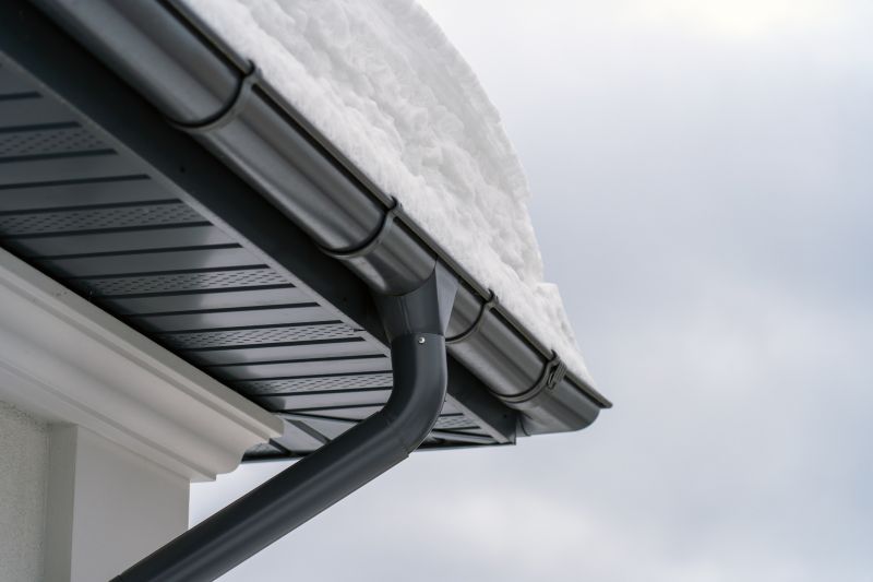 Aluminum Trim Installation in Overland Park, KS